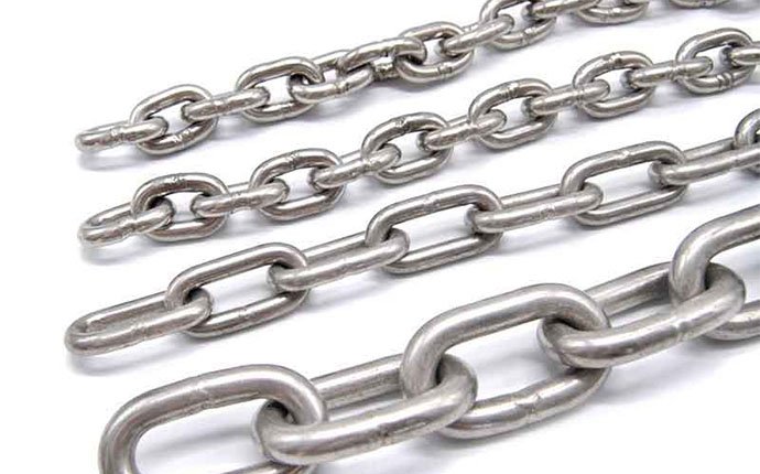 Support Customization