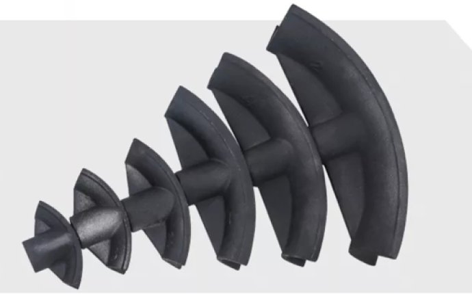 The Molds Are Made Of Ductile lron